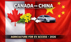 Canada China Trade Deal 2026