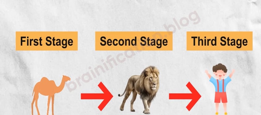 Three Metamorphoses of Spirit